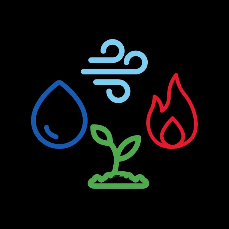 Element 1