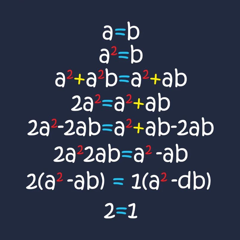 a = b equation formula math mathematics algebra