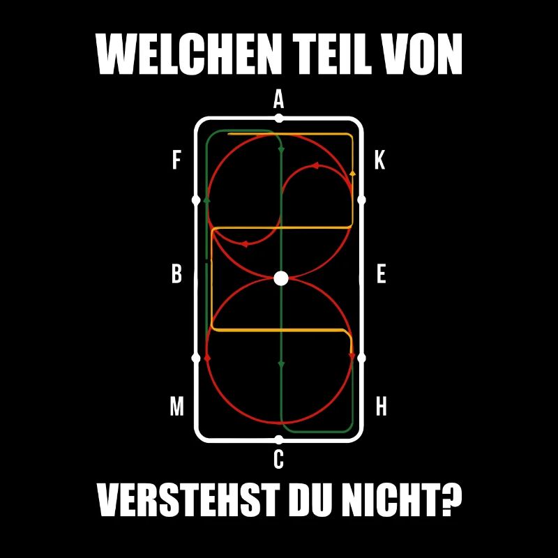 Welchen Teil Von Verstehst Du Nicht Reiter Pferde