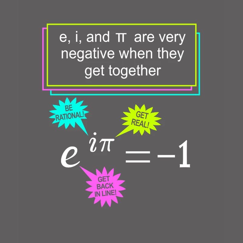 Mathematician Math Mathematical Mathematics