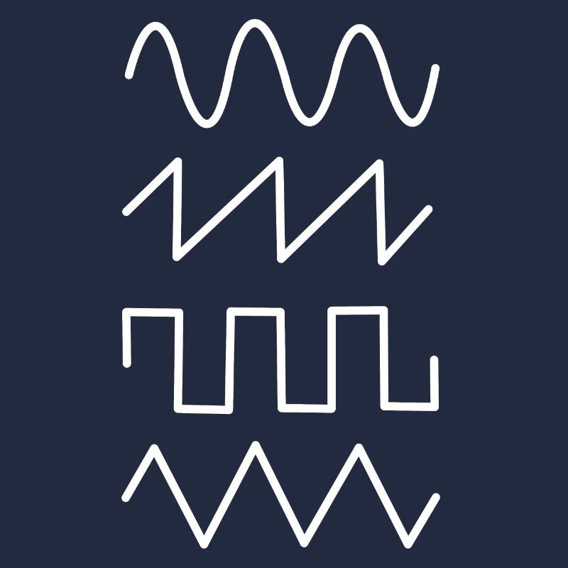 Synthesizer Synth Audio Analog Waves