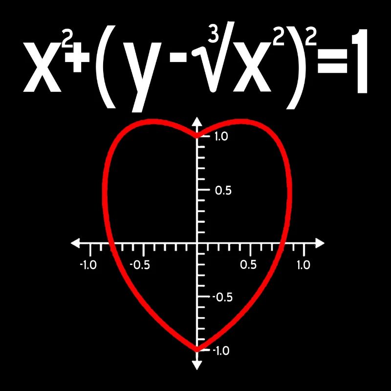 Coeur de maths