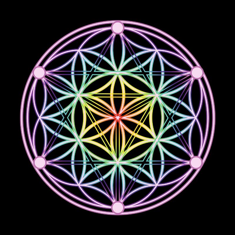 Same des Lebens & Tetrahedron