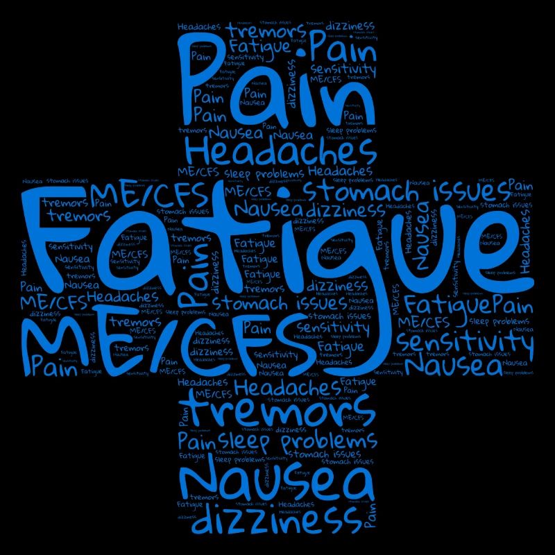 ME/CFS symptom cross