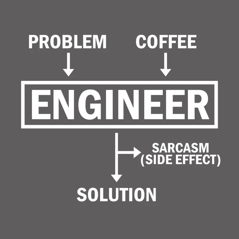 Problem Engineer Coffee Solution Sarcasm