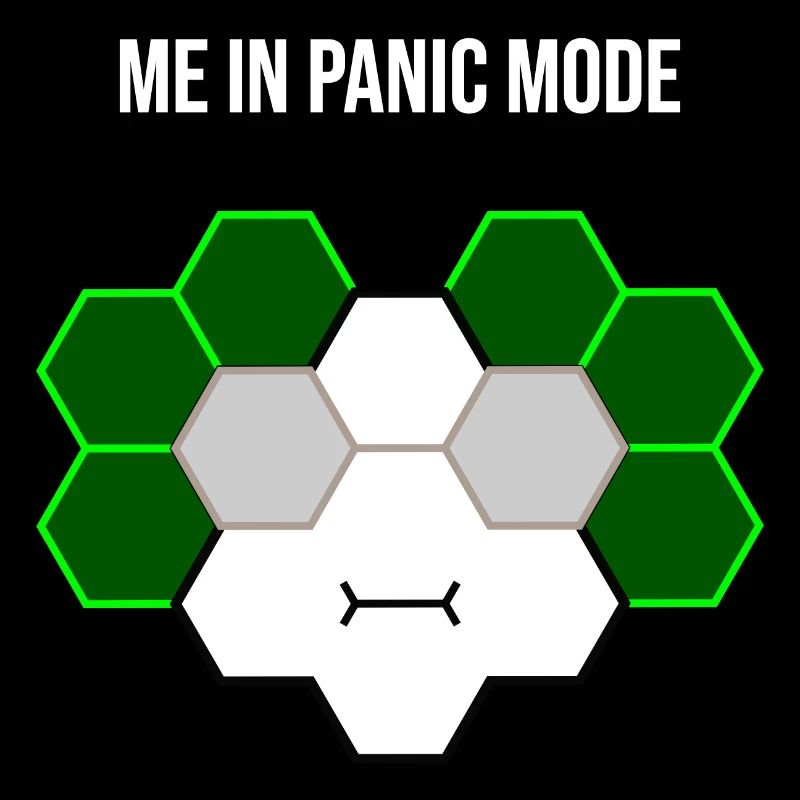 Moi en mode panique