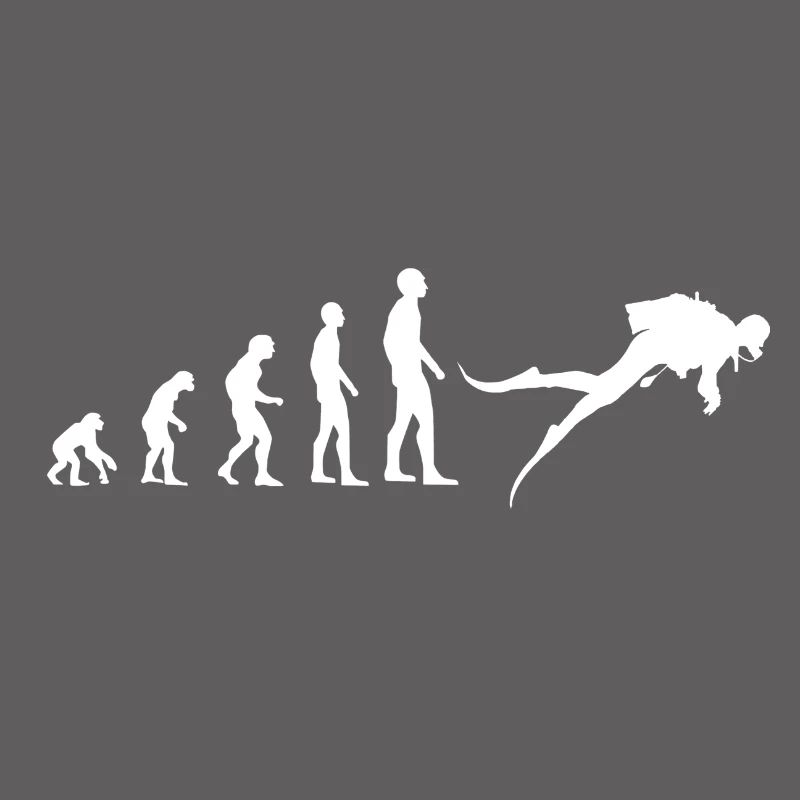 Evolution Tauchen
