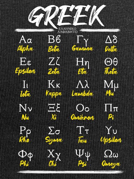 Greek Alphabet Letters Learning