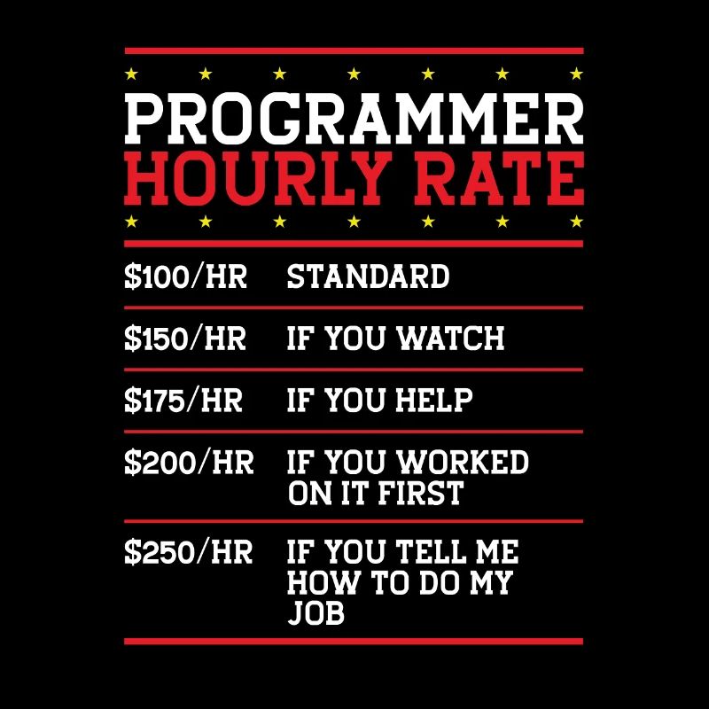 Programmierer Coder Code Computer