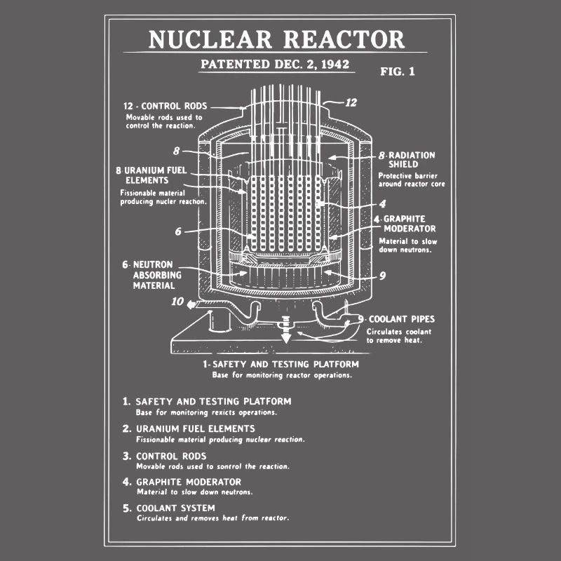 Schéma du plan du réacteur nucléaire