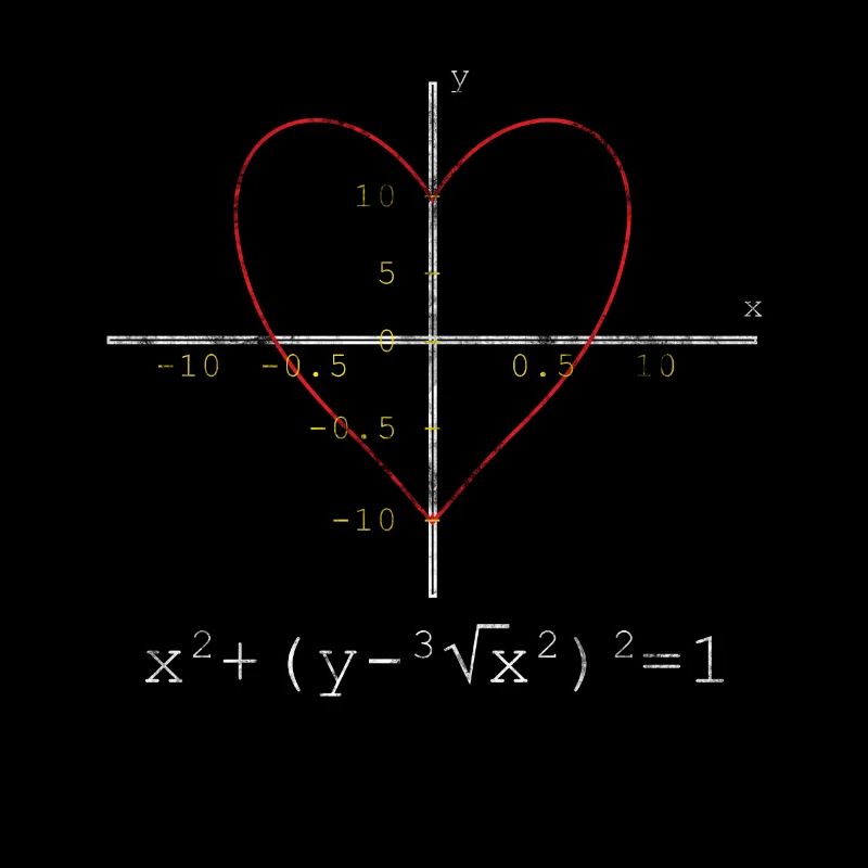 Mathe Herz