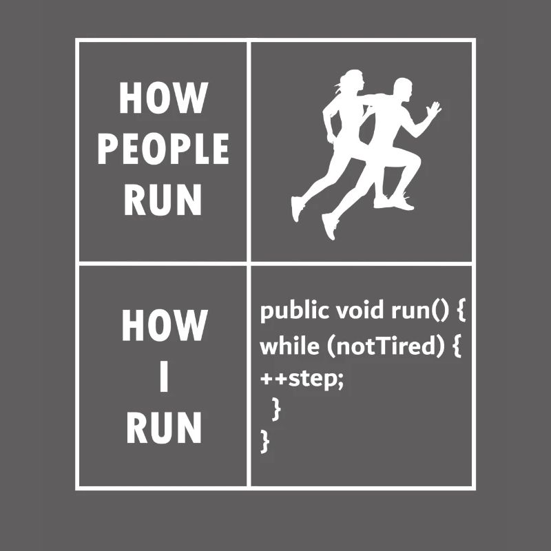 Programmeur Computer Scientist Gift Computer Nerd