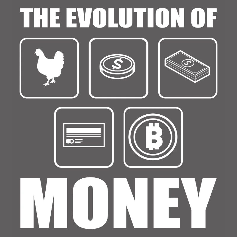 Évolution du bitcoin