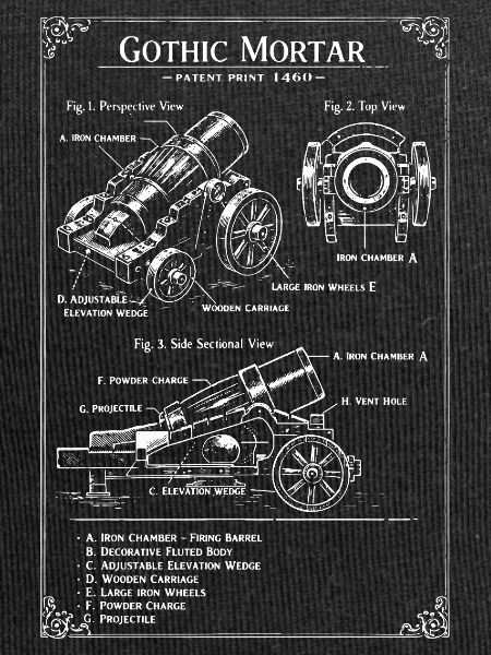 Gothic Mortar Blueprint