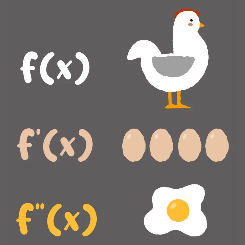 Math Derivation Chicken Student Teacher Gift