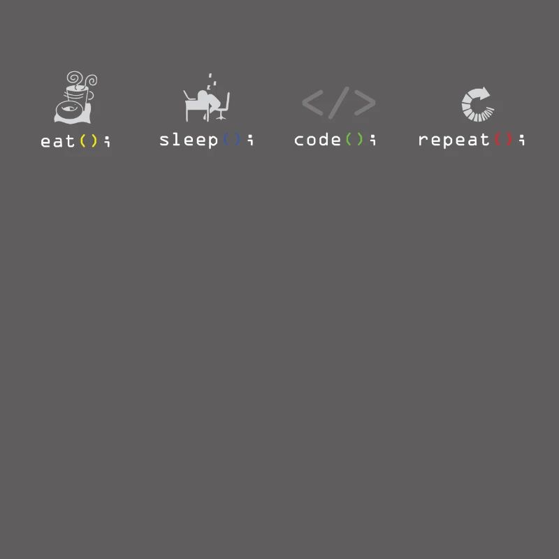 Programmeur code logiciel Eat Sleep Coder