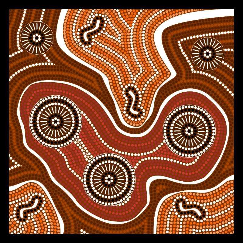 3 same and different