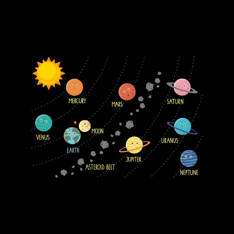 Solar system planets outer space astronomy