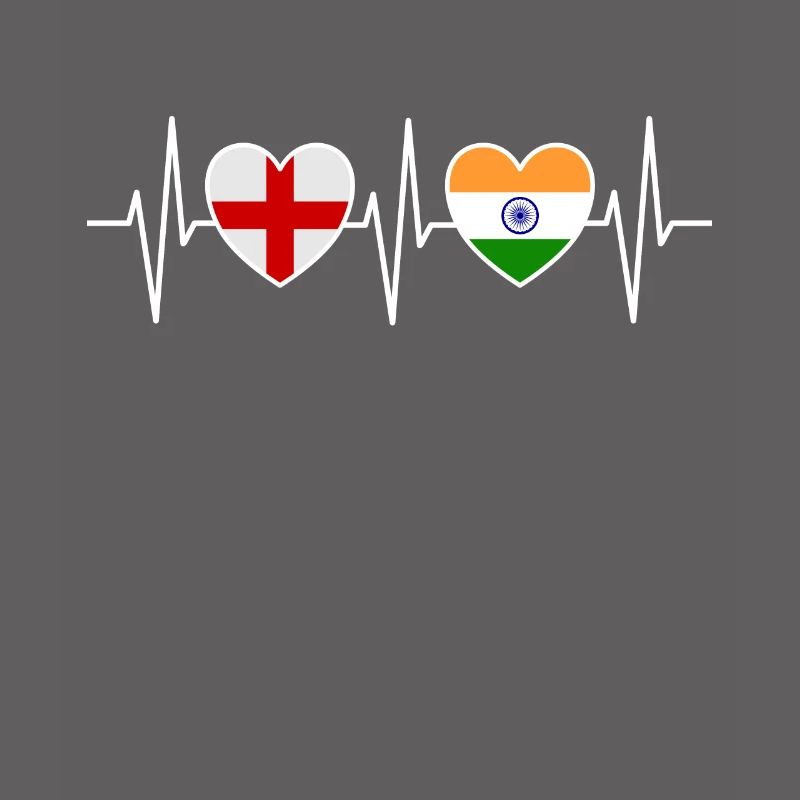 Drapeaux de l’Angleterre et de l’Inde drapeau de l’Inde