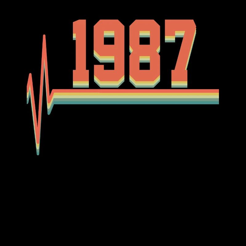 1987