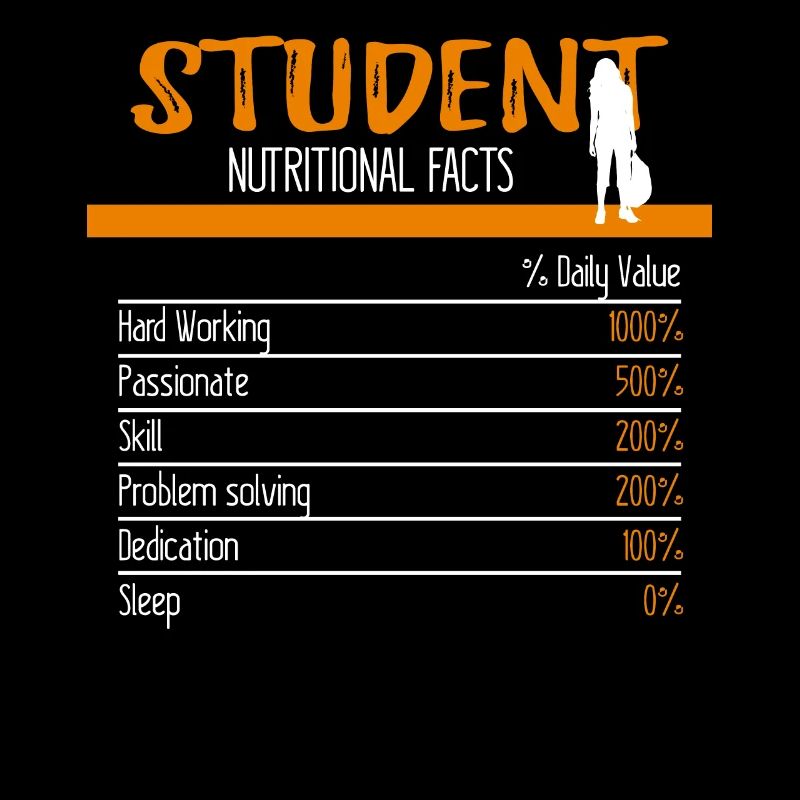 Student Ingredients