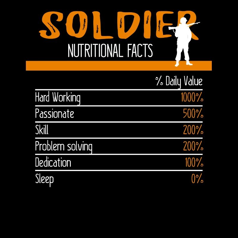 Ingrédients du soldat
