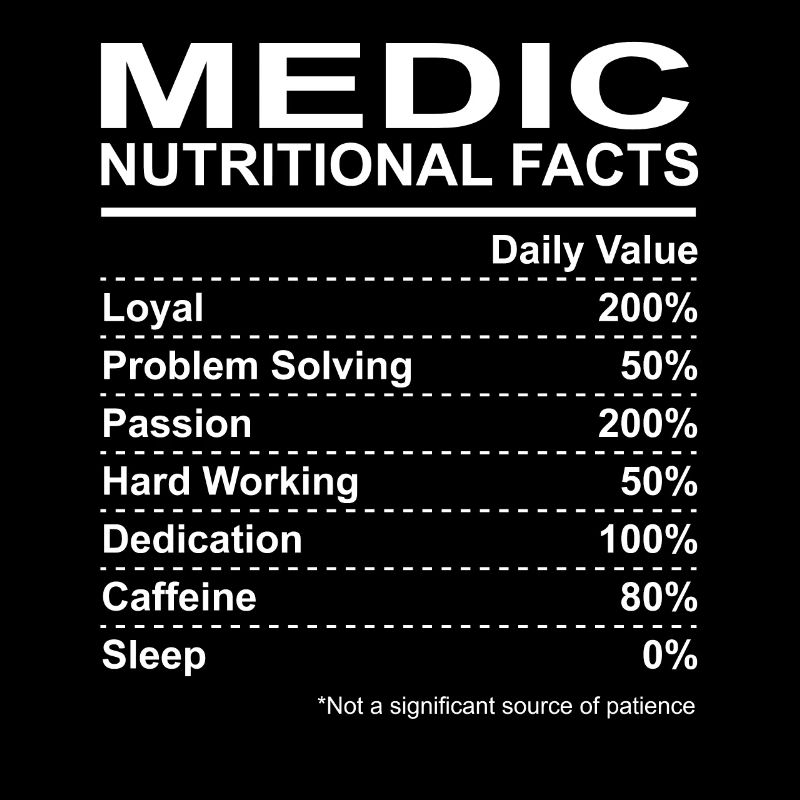 Informations nutritionnelles sur les médicaments
