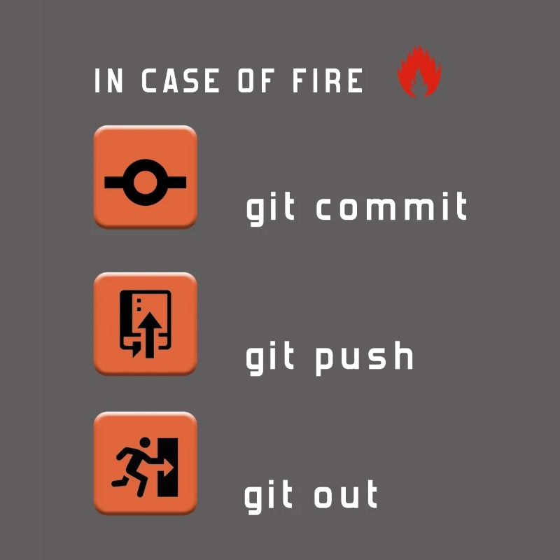 Git Commit Git Push Git Out