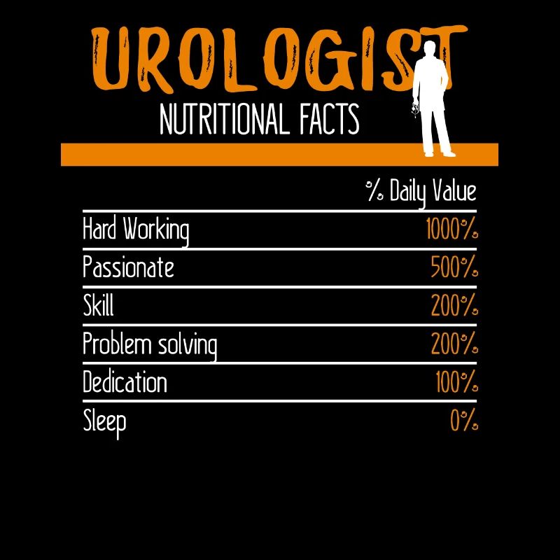 Urologist Ingredients