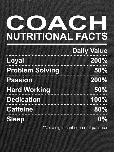Coach Nutritional Facts