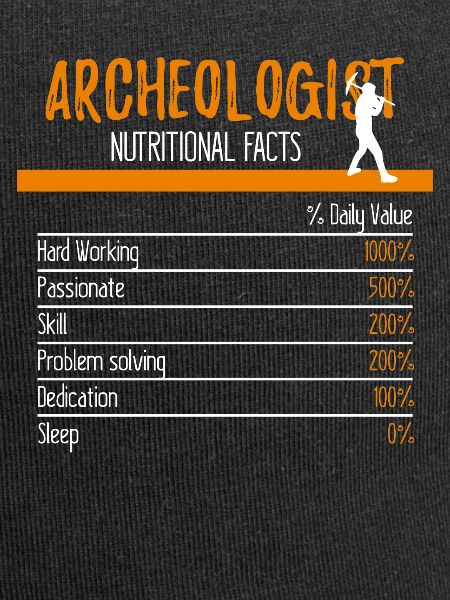 Archeologist Ingredients