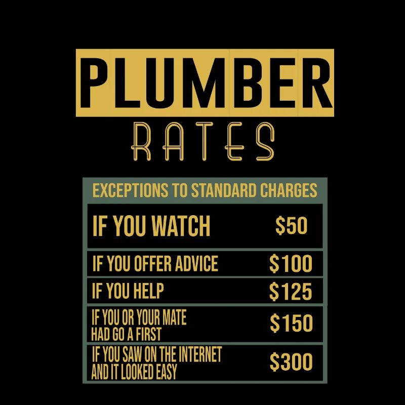 Plumber prices