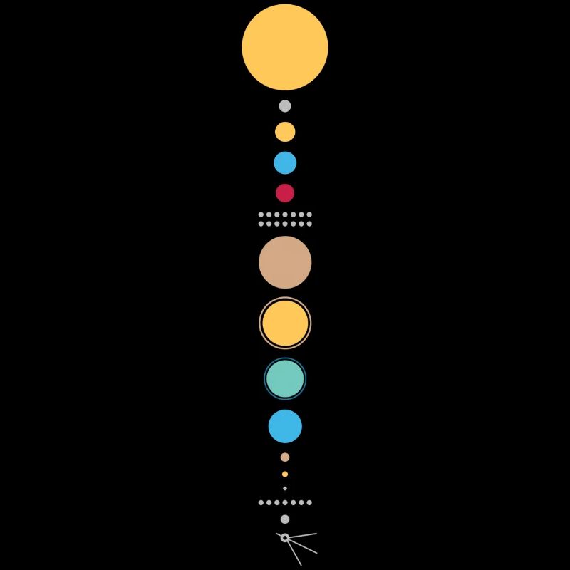 Sonnensystem