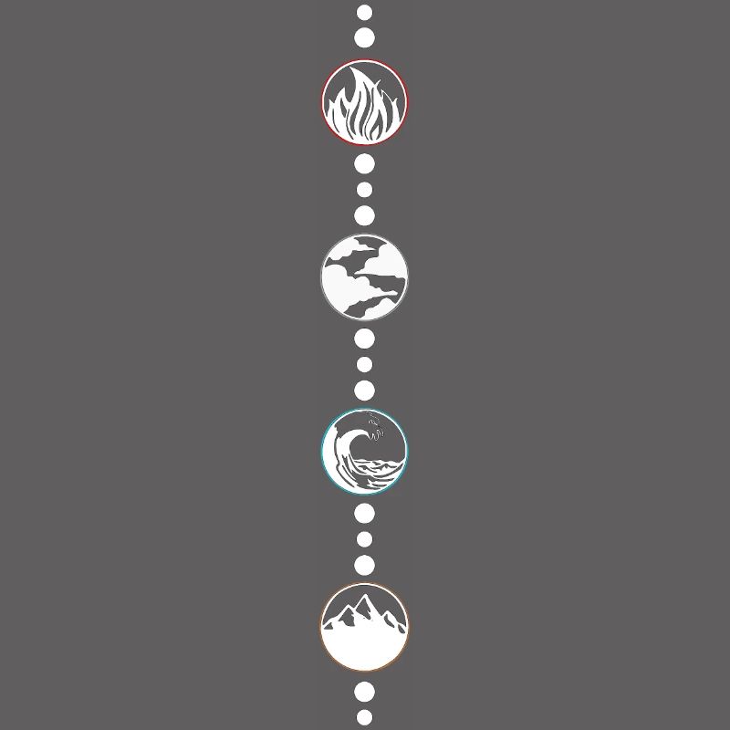 4 Elemente