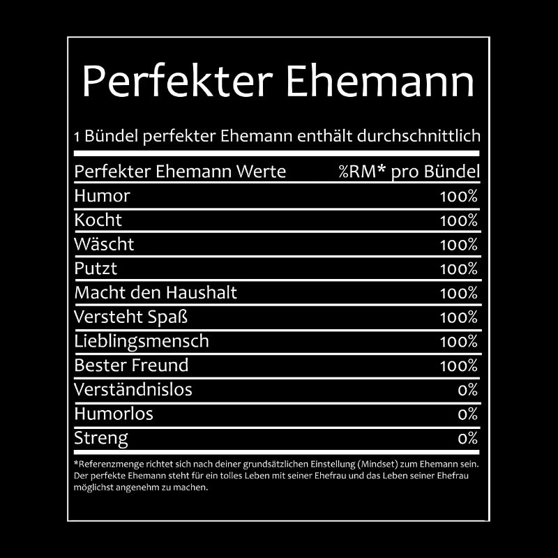 Für den perfekten Mann. Ein Traum