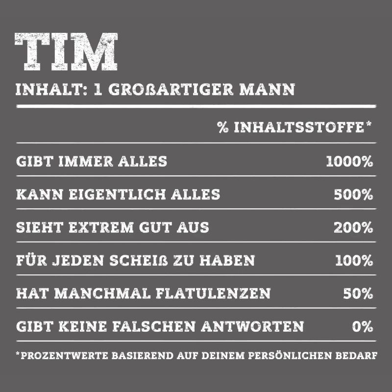 Tim Great Man First Name