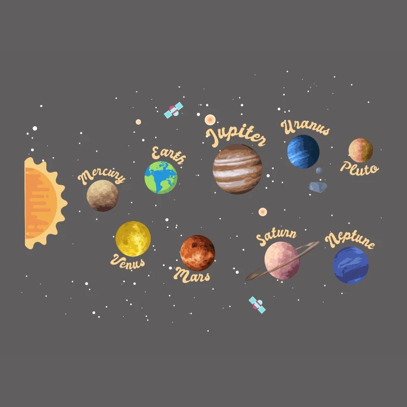 Solar System Planets Kids Knowledge Outer Space
