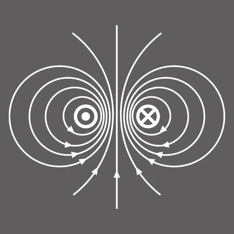 Magnetic field Electrical engineering Physics Developer