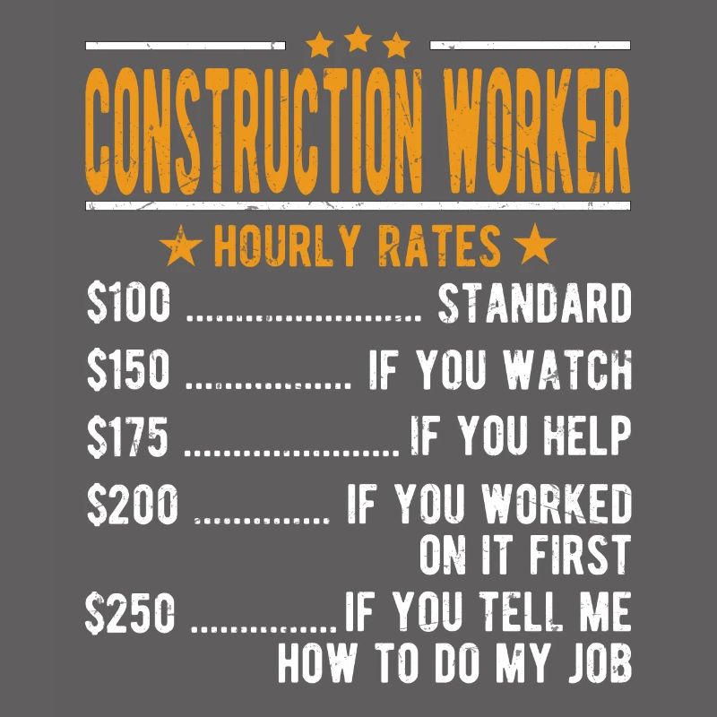 Construction workers Hourly wage