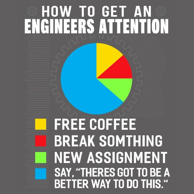 Engineer mechanical engineering electrical engineering gift