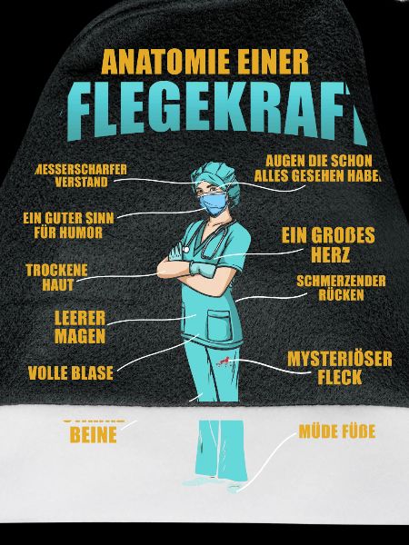 Pflegekraft Anatomie