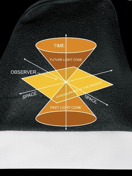 Physik Phyiker Berechnungen Quantenphysik