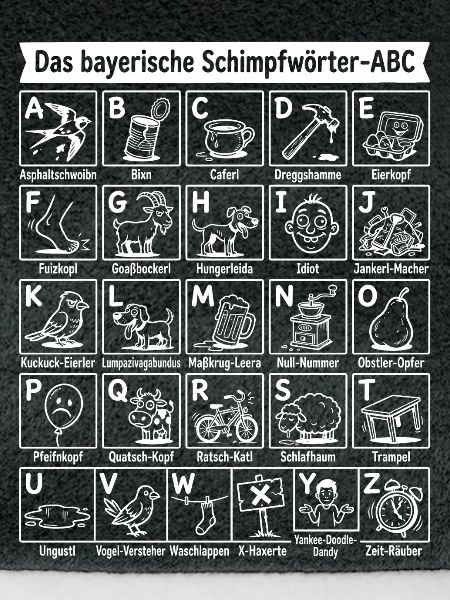 Das ABC