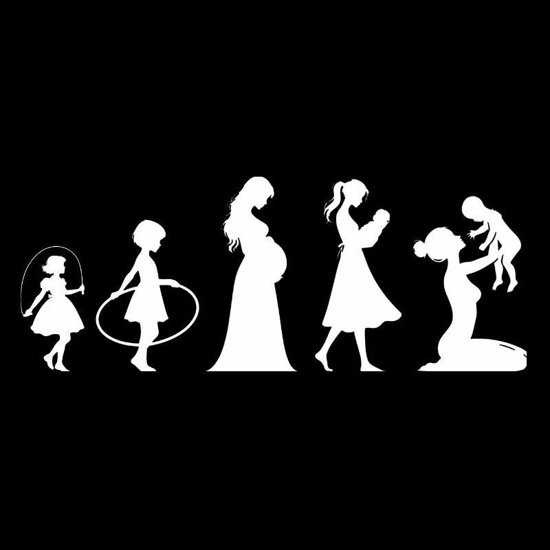 Evolution Mama Muttertag kind Familie