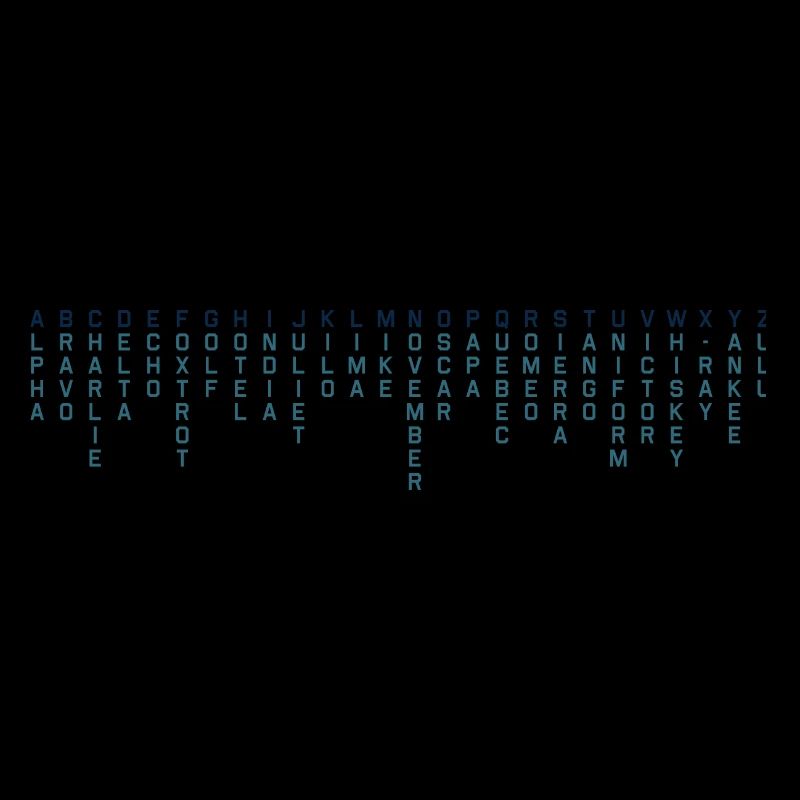 Pilote militaire Alphabet