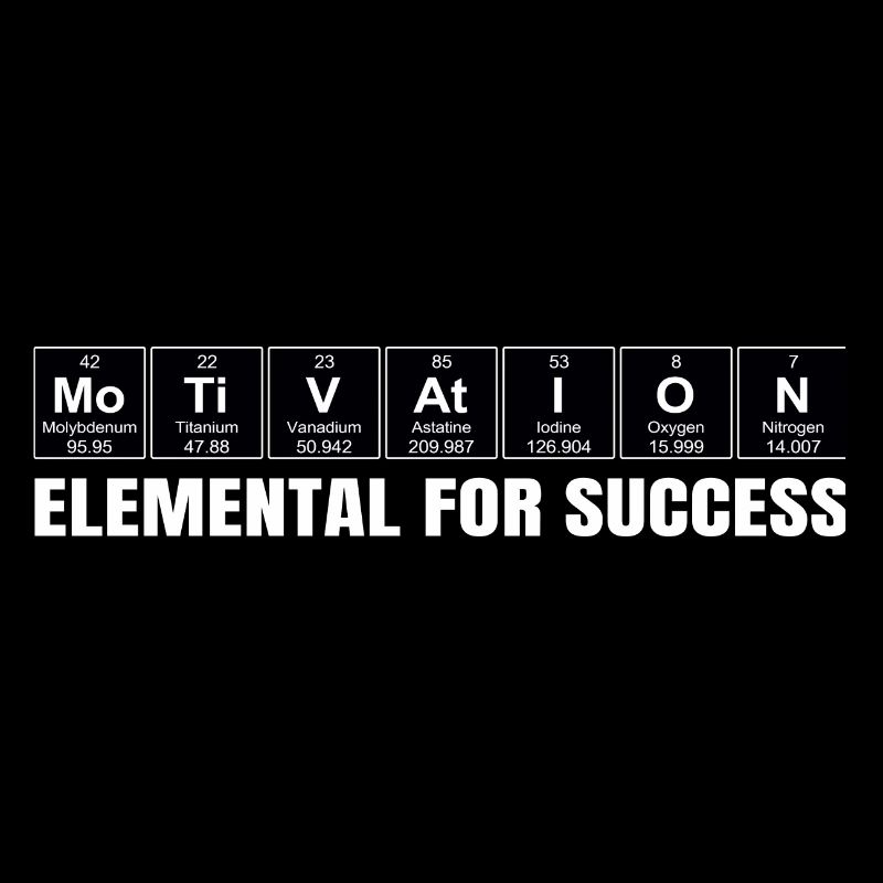 Motivation – Elemental for Success Periodic Table