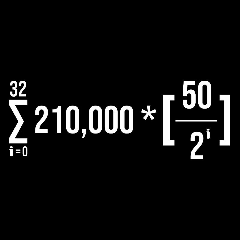 Bitcoin Supply Formula