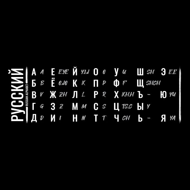 Russian Alphabet Learning Cyrillic Letters