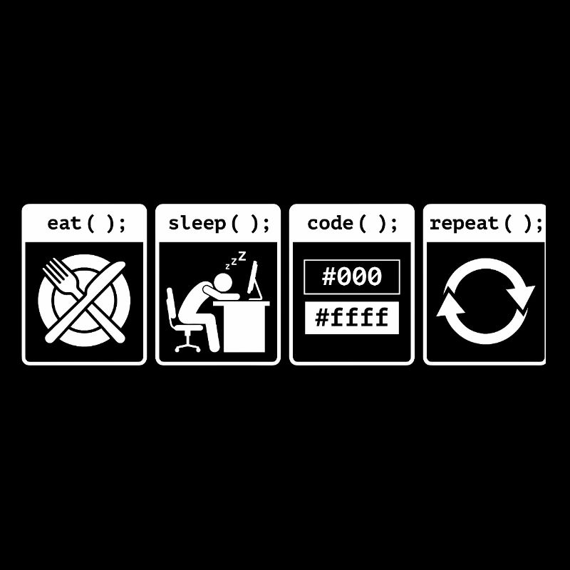 Eat Sleep Code Repeat – Coder Workflow Design