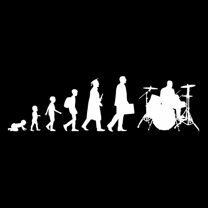 Évolution du batteur